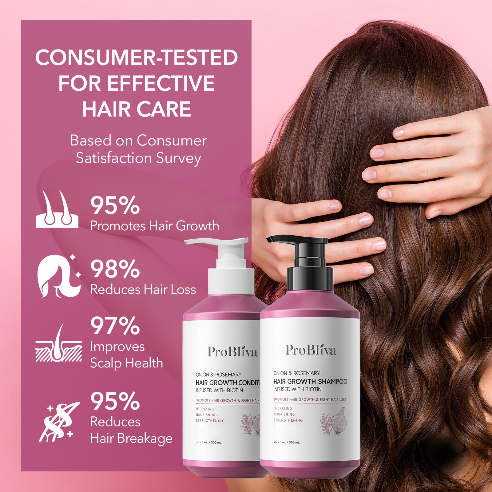 ProBliva Shampoo label closeup emphasizes sulfate-free daily-use formula.