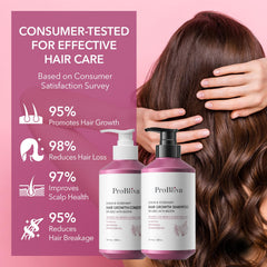 ProBliva Shampoo label closeup emphasizes sulfate-free daily-use formula.