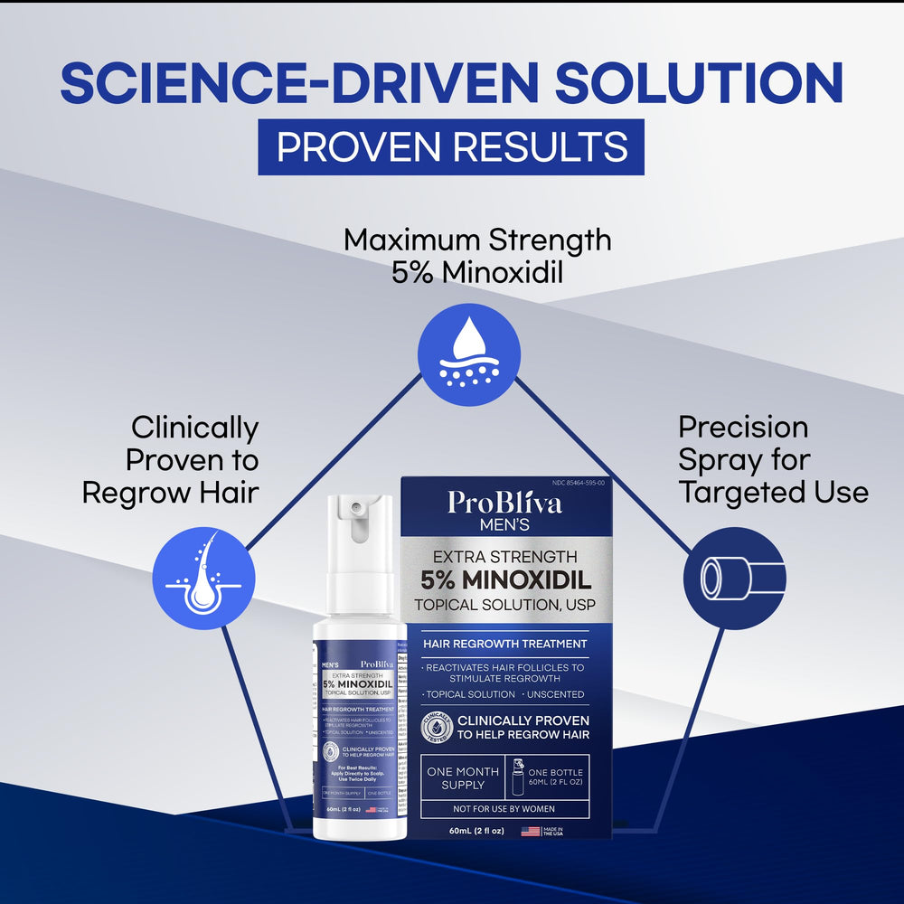 ProBliva packaging highlights USA-made, dermatologist-trusted formula.