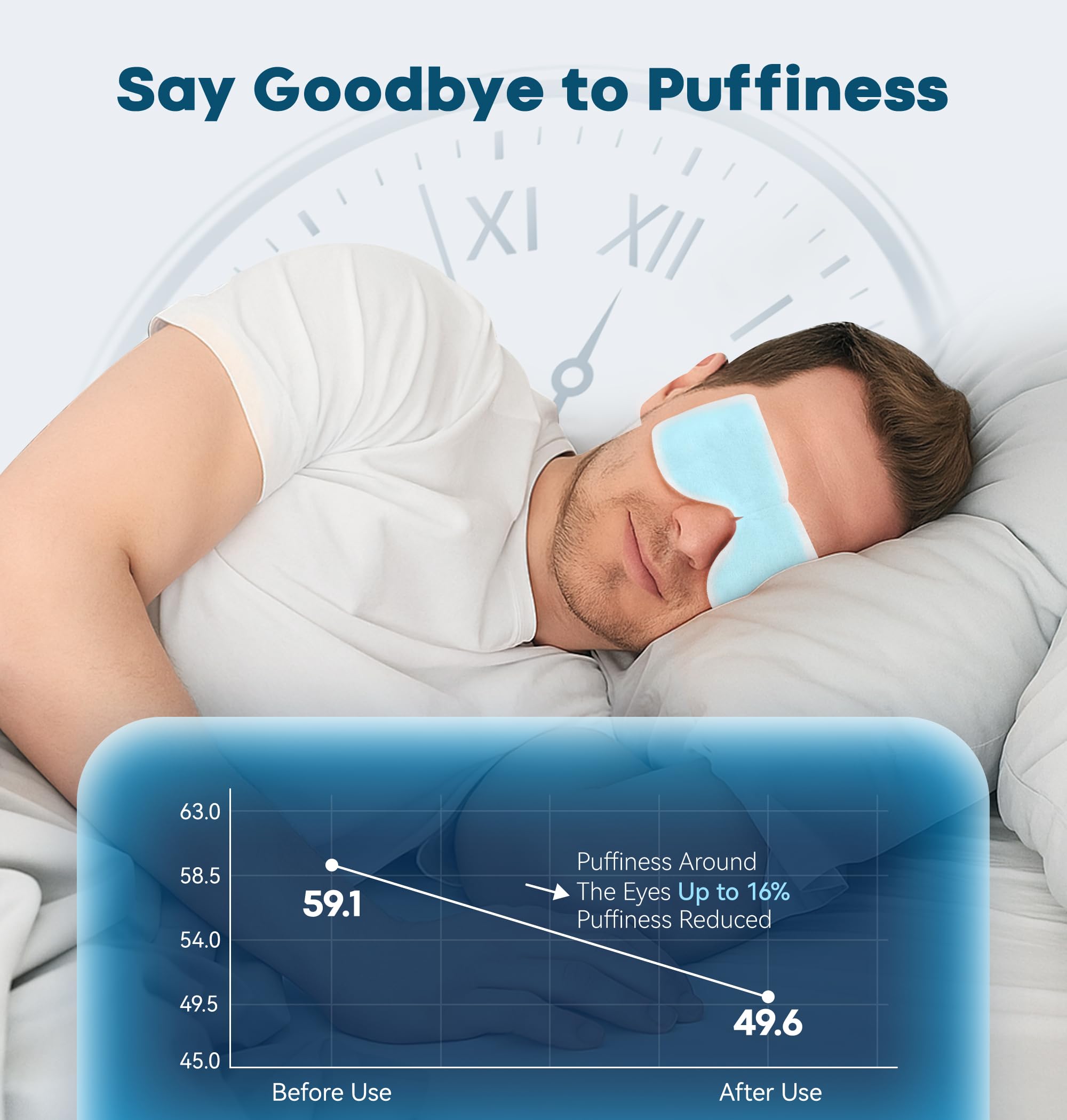 ProCIV cooling hydrogel formula delivers instant chill and comfortable wear.