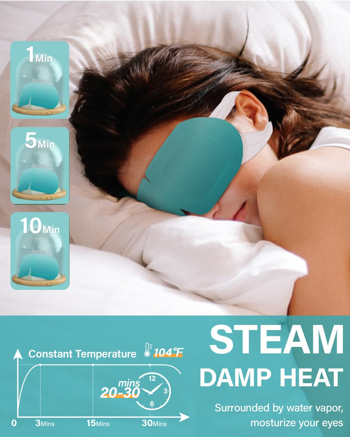 ProCIV lutein steam eye mask ear-strap detail for secure comfort