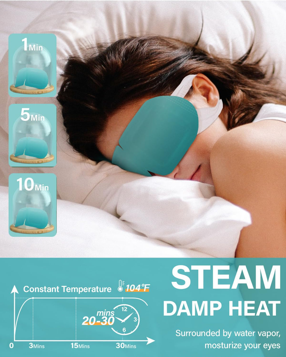 ProCIV lutein steam eye mask ear-strap detail for secure comfort