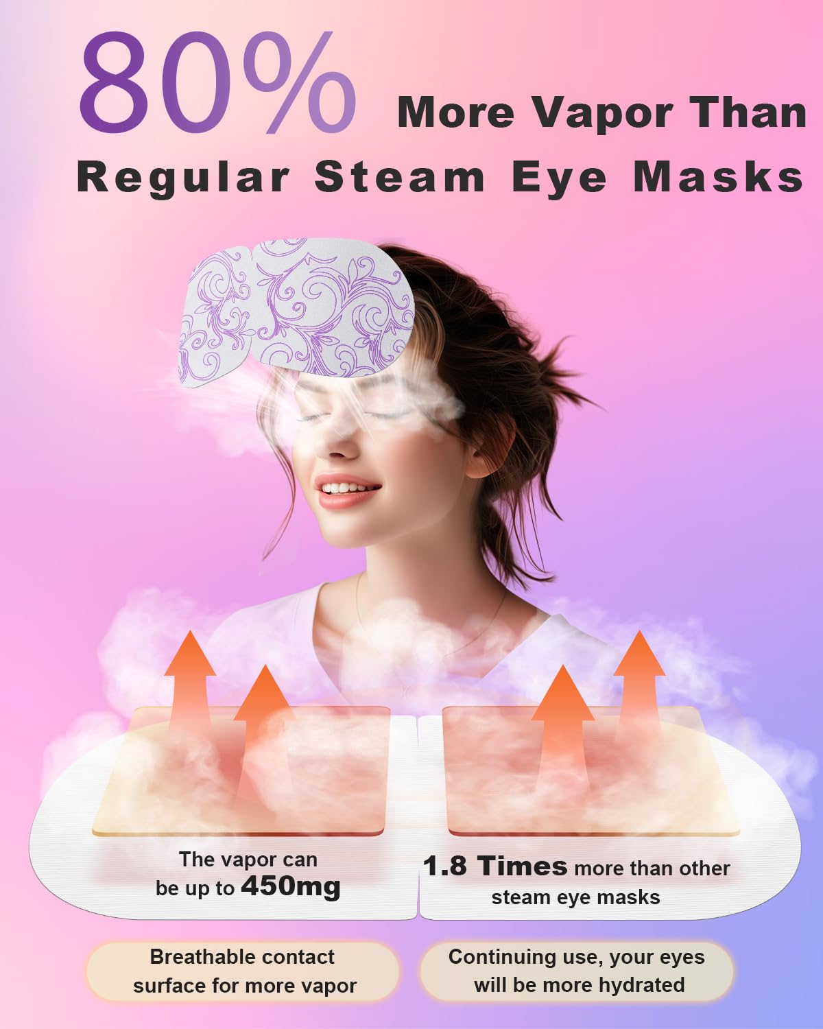 ProCIV mask with chamomile scent enhances calming, spa-like atmosphere