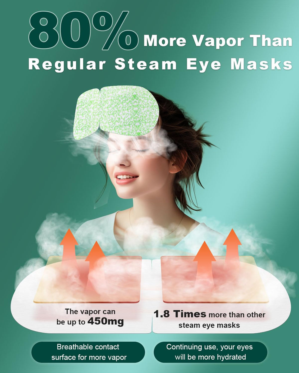 ProCIV steam eye mask opened pack ready for immediate use.