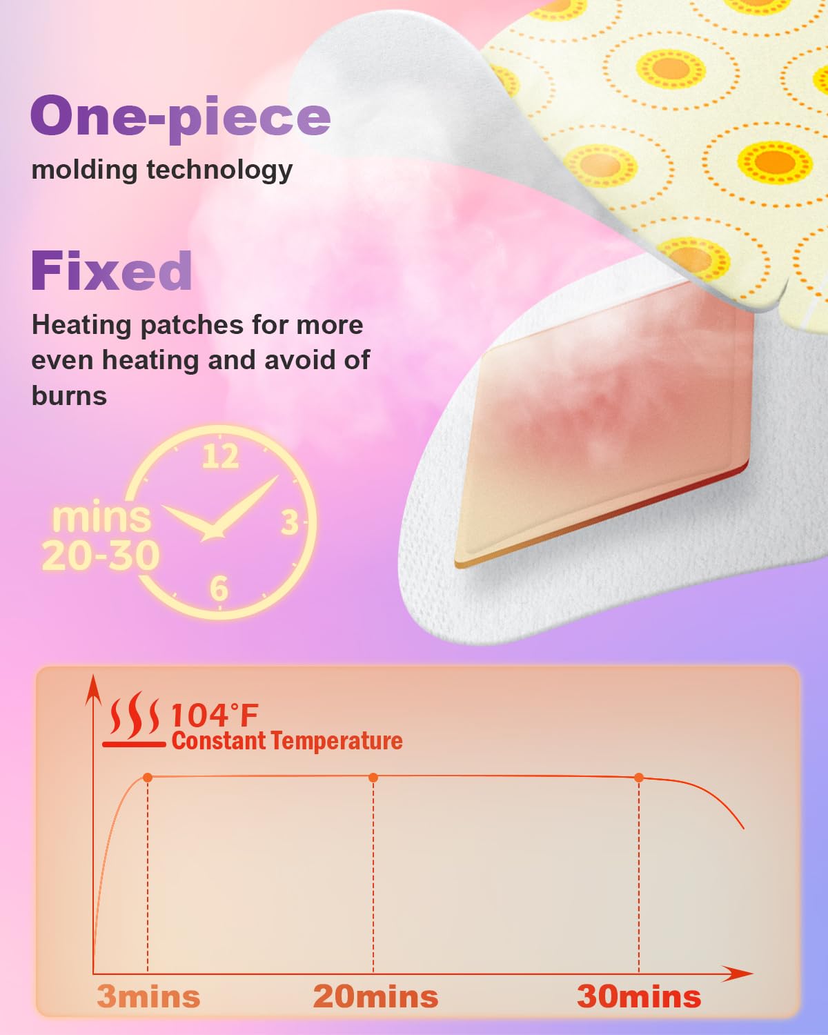 ProCIV single-use mask offers convenient, disposable convenience after travel