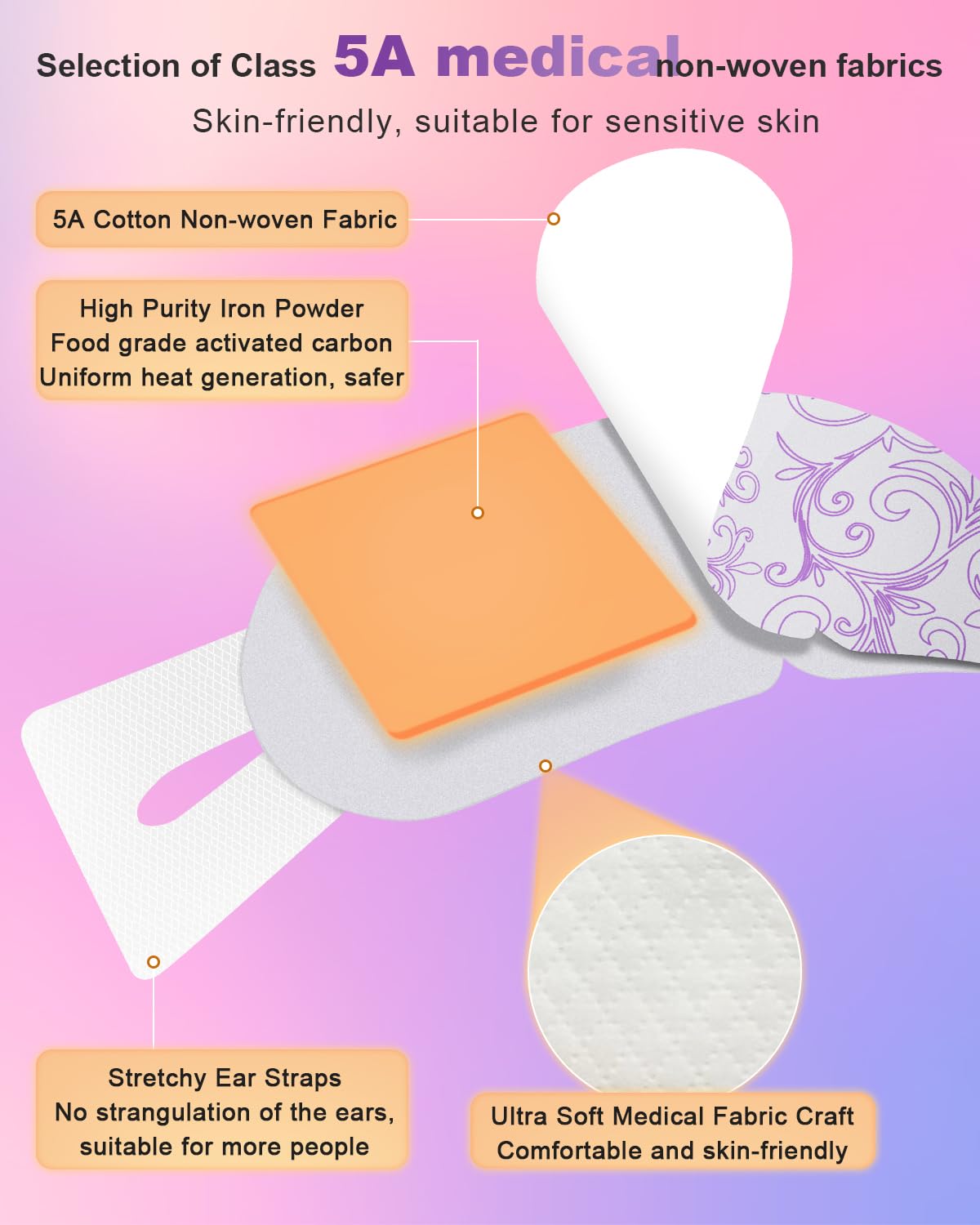 ProCIV soft-material mask appears soothing for eye fatigue relief