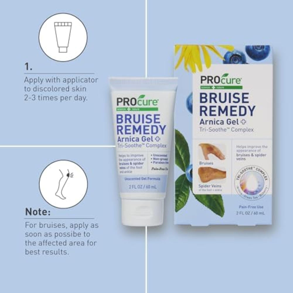 PROcure packaging highlights paraben-free claim