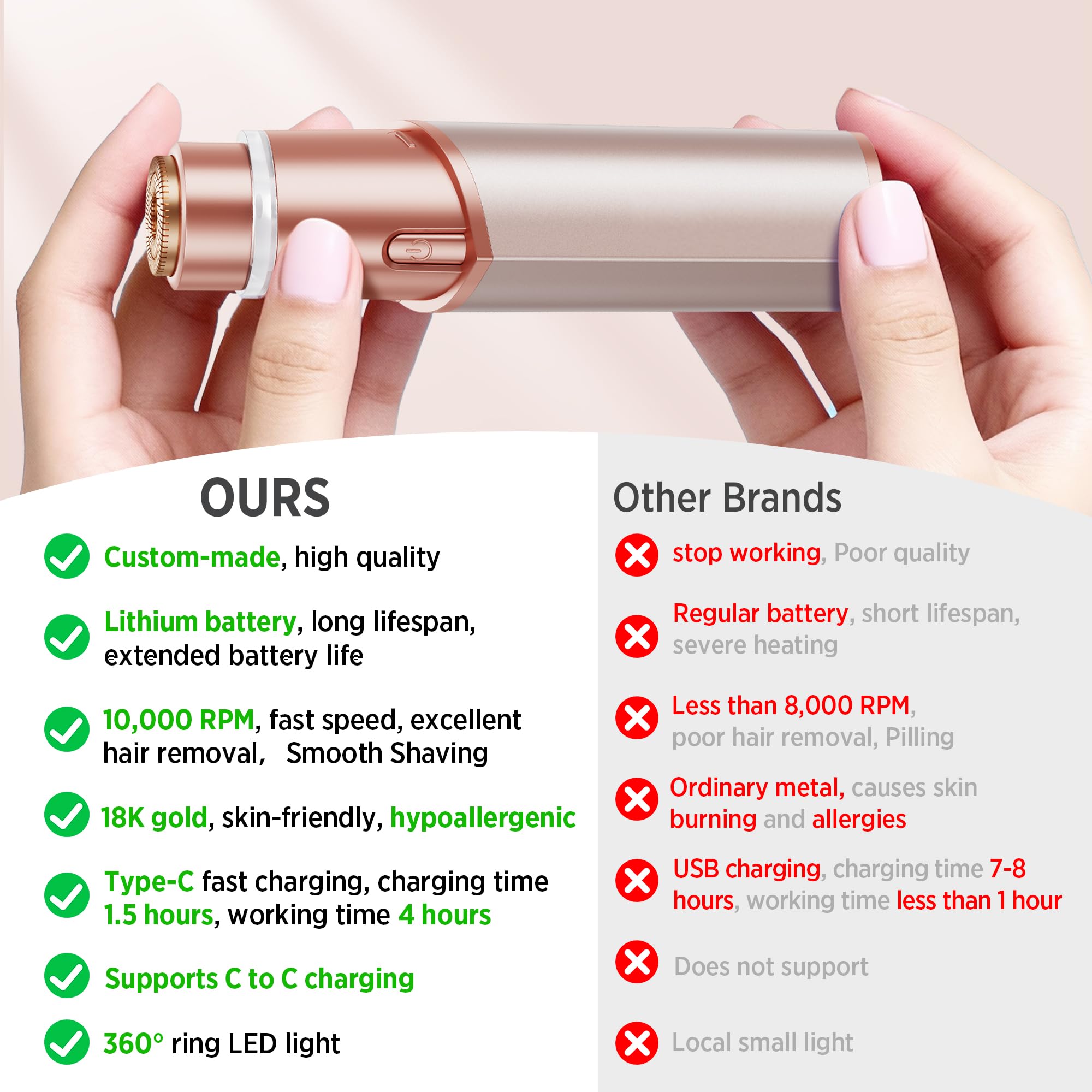 Profeir complete set includes blades, manual, cable, bag, and brush in rose gold.