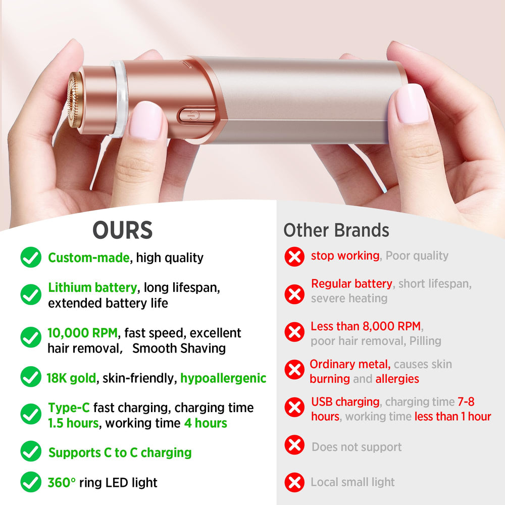 Profeir complete set includes blades, manual, cable, bag, and brush in rose gold.