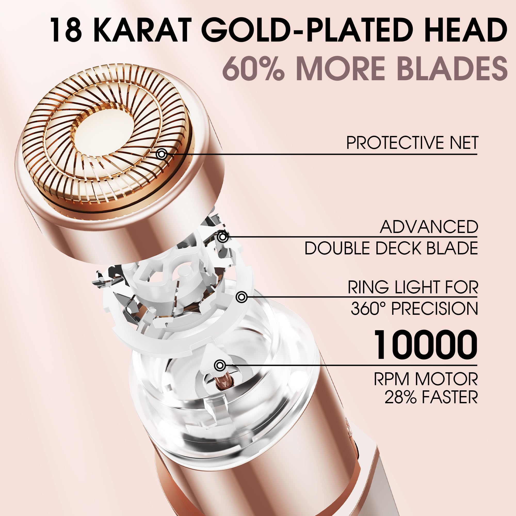 Profeir device removes peach fuzz on chin and upper lip, rose-gold finish.