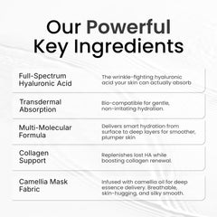 Prof.LING HA complex-transdermal-absorption highlights deep hydration and moisture lock