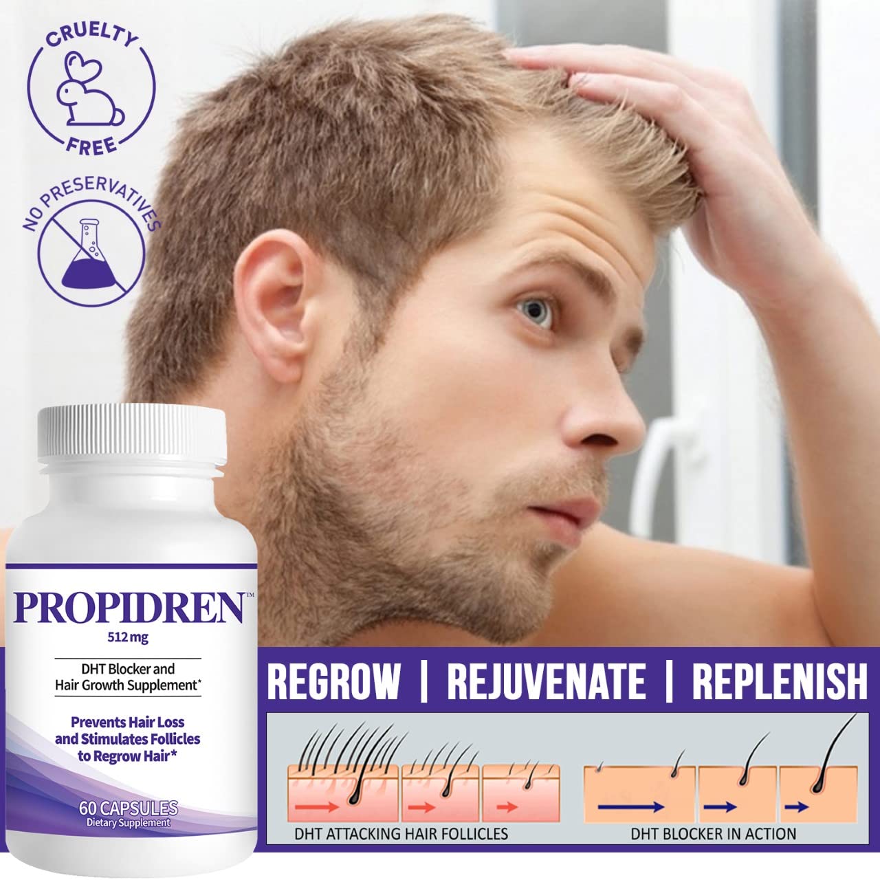 Pronexa Propidren daily-use routine image encourages consistent supplementation for best results.