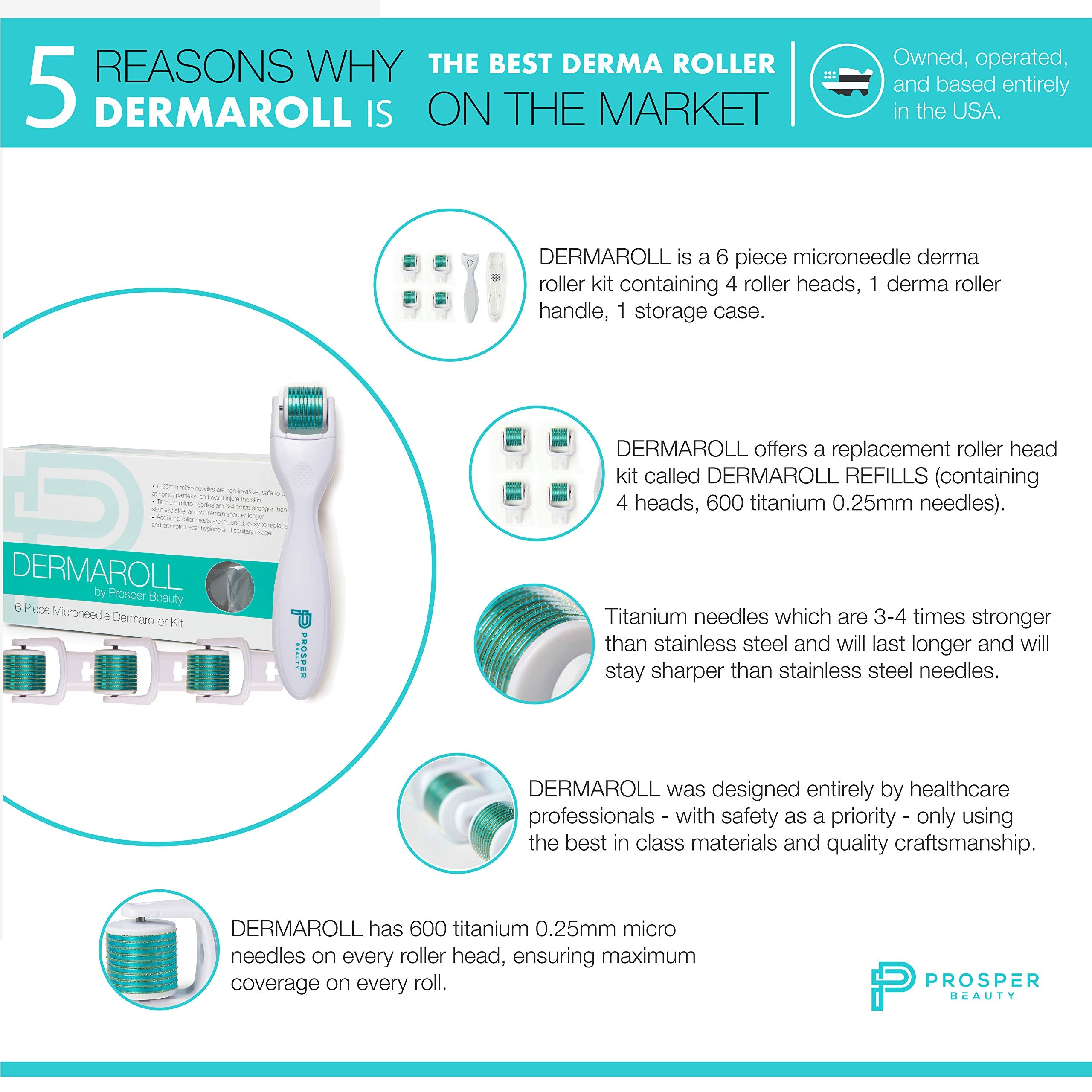 Prosper Beauty DermaRoll replacement heads highlight hygiene with fresh needles.