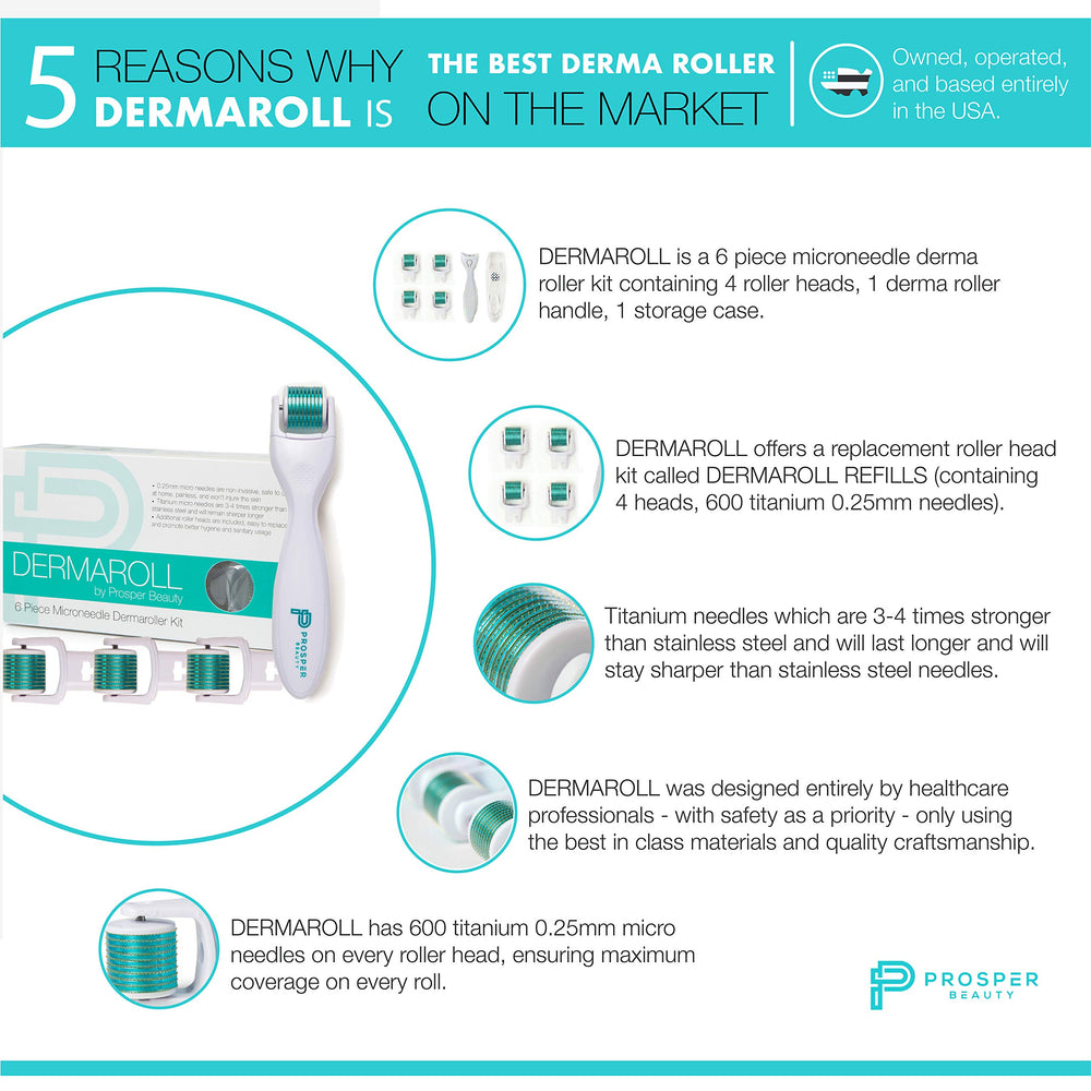 Prosper Beauty DermaRoll replacement heads highlight hygiene with fresh needles.