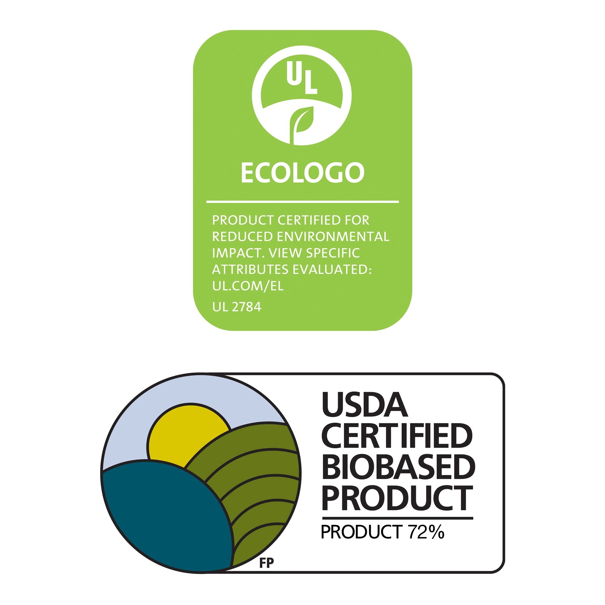 PROVON EcoLogo certification highlights eco-friendly hand hygiene product