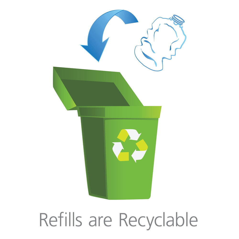 PROVON refill-pack-2 provides convenient restocking for facilities