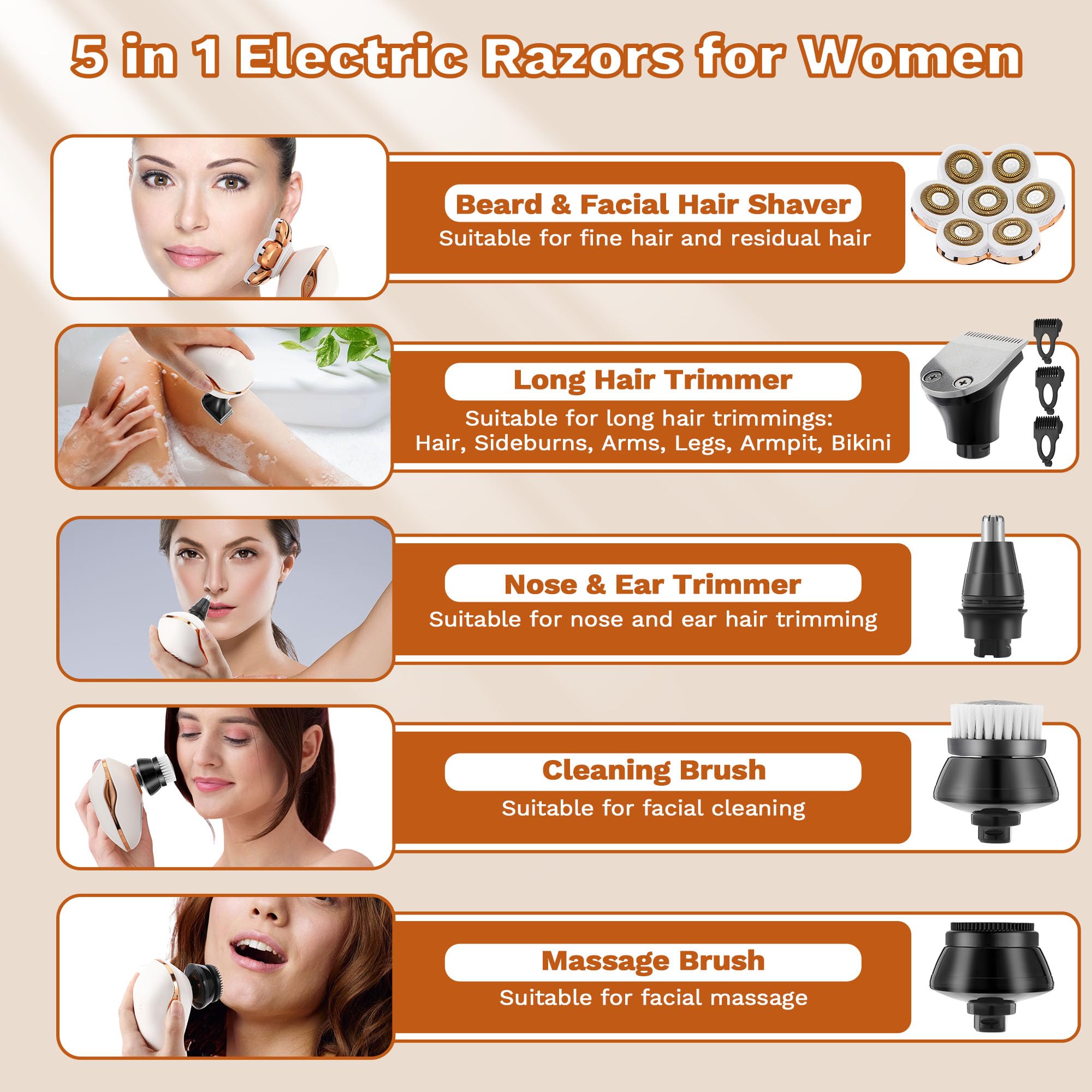 Psmicor waterproof shaver suitable for wet and dry shaving in shower