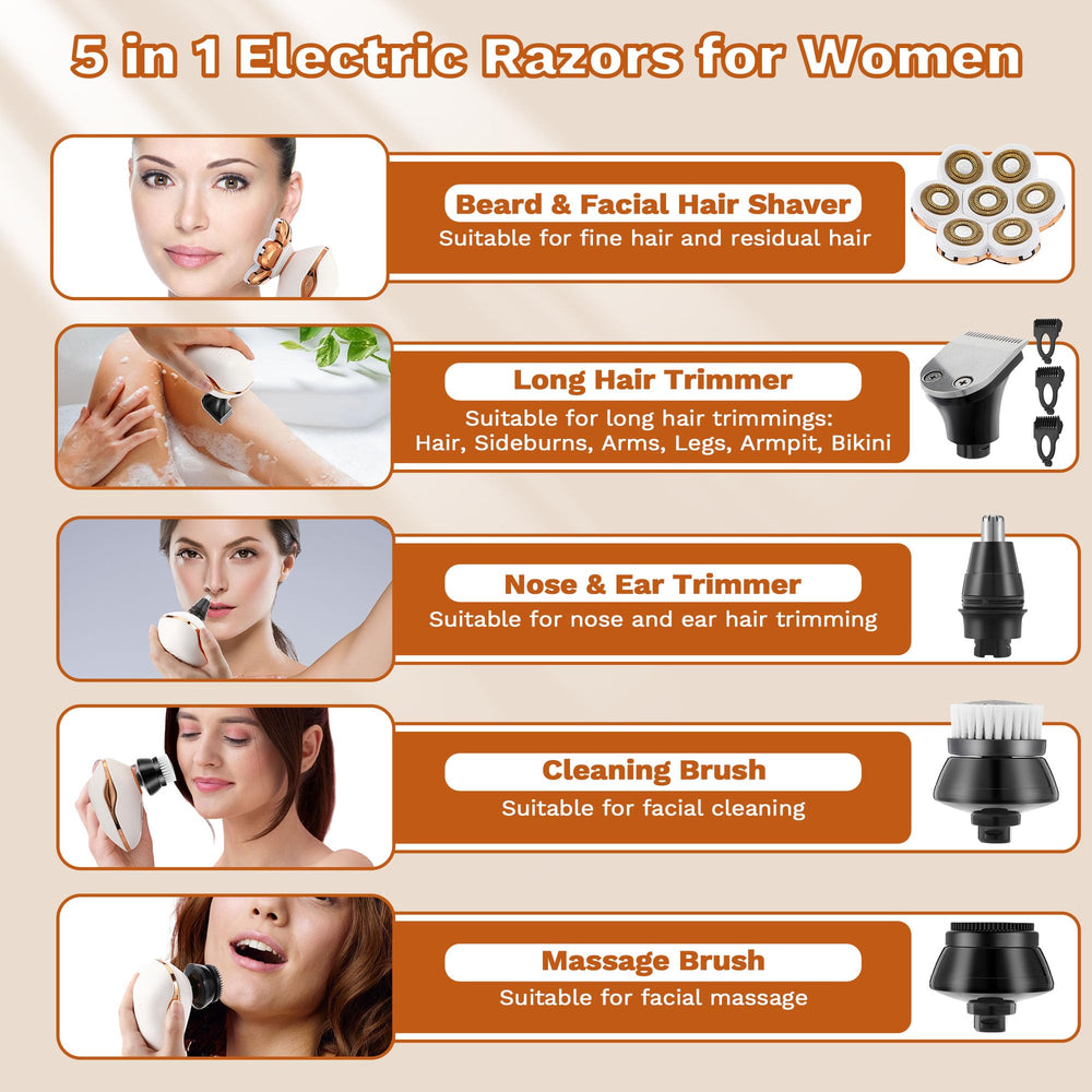 Psmicor waterproof shaver suitable for wet and dry shaving in shower