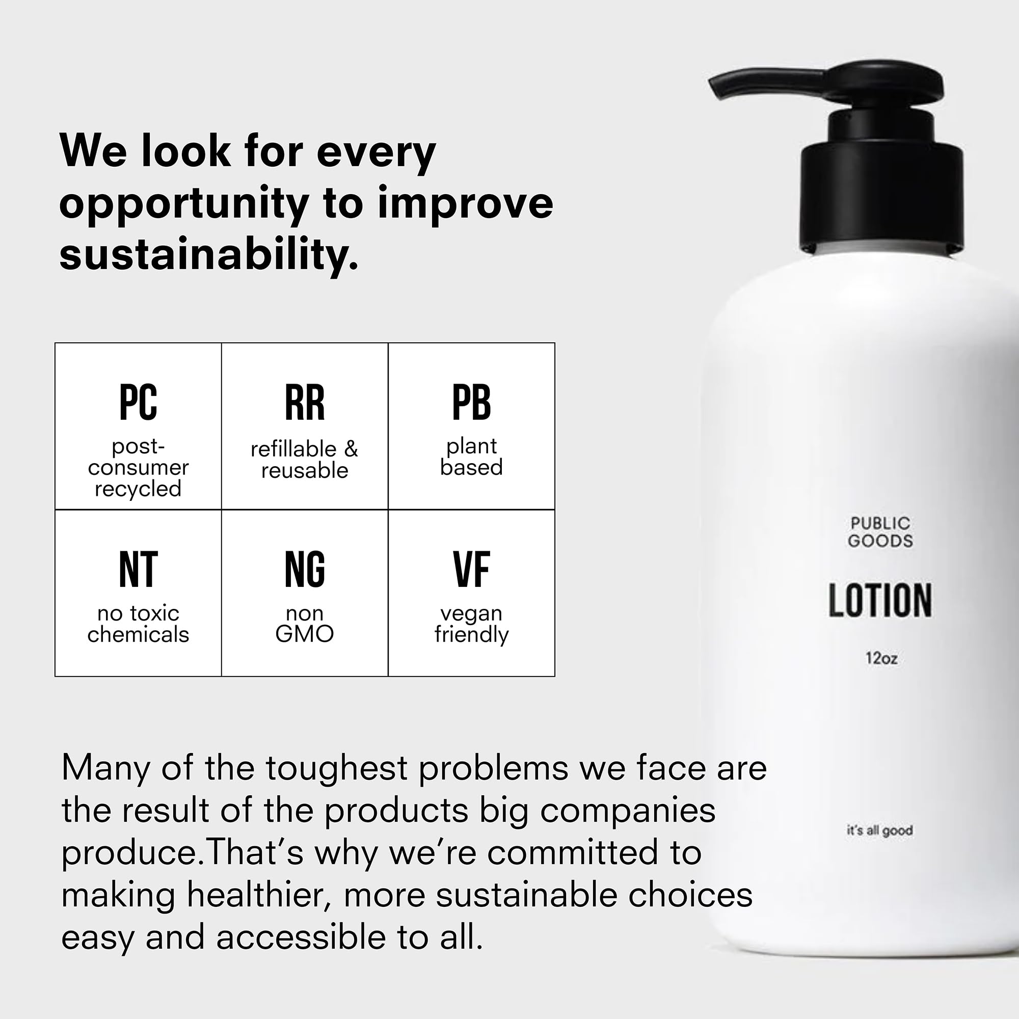 Public Goods Body & Hand Lotion sustainability packaging emphasizes eco-friendly production in Canada.