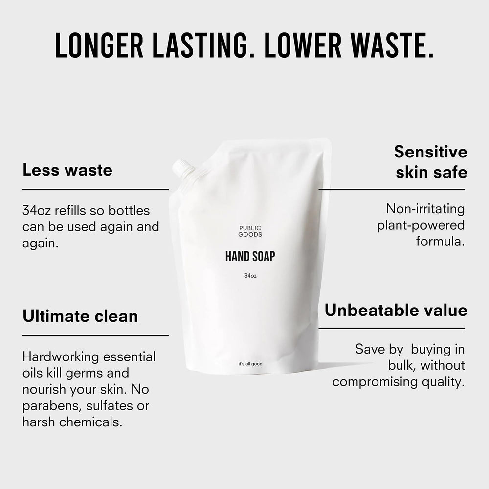 Public Goods hand soap refill 34oz illustration emphasizing sustainability and less waste.