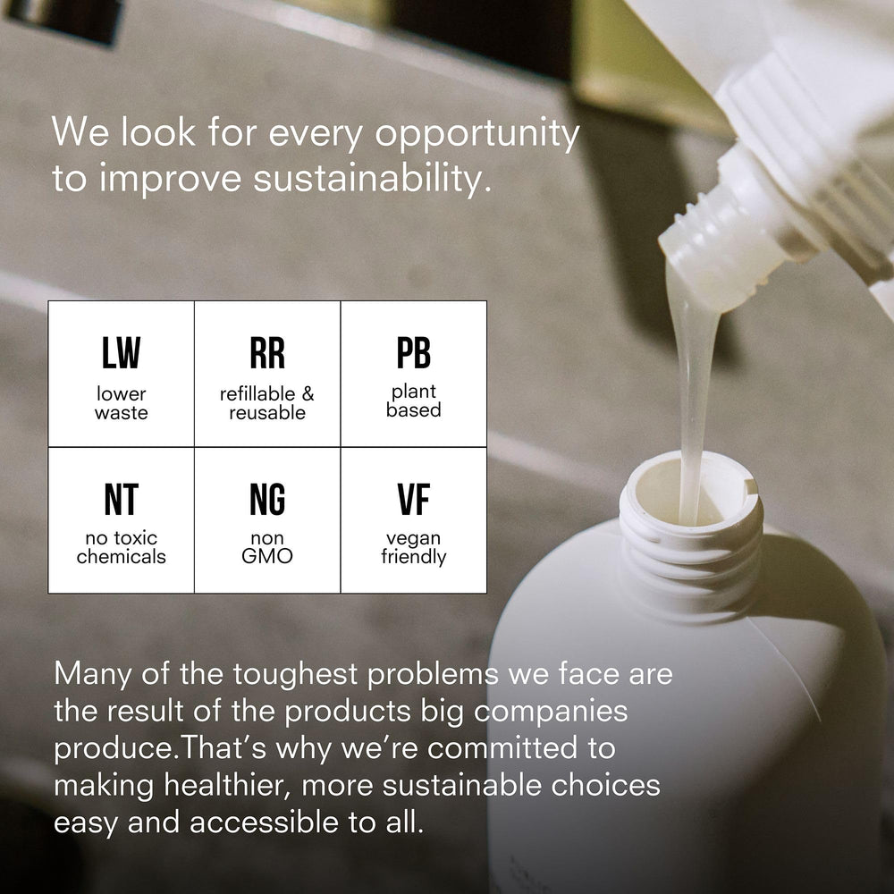 Public Goods Shampoo 34 oz refill packaging shown beside sustainable storage options