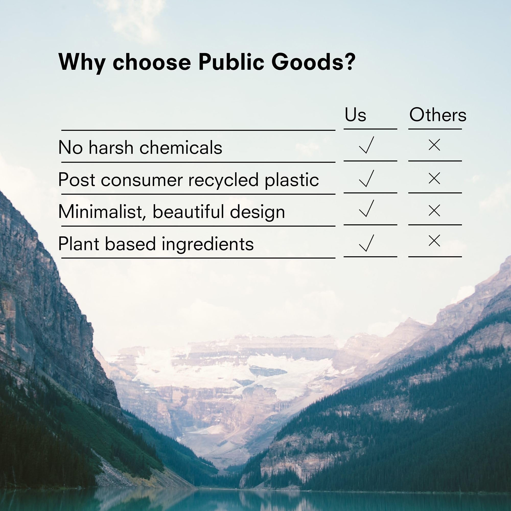 Public Goods sulfate-free label highlights a clean, gentle formula suitable for all hair types.