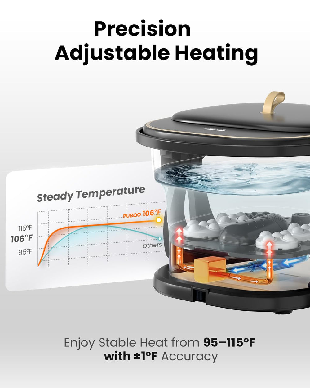 Puboo collapsible foot spa remote control enables easy temperature and massage adjustments.
