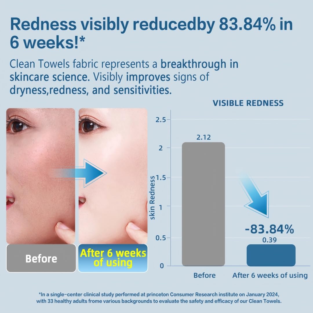 PUHPIG disposable towels reduce irritants for sensitive skin
