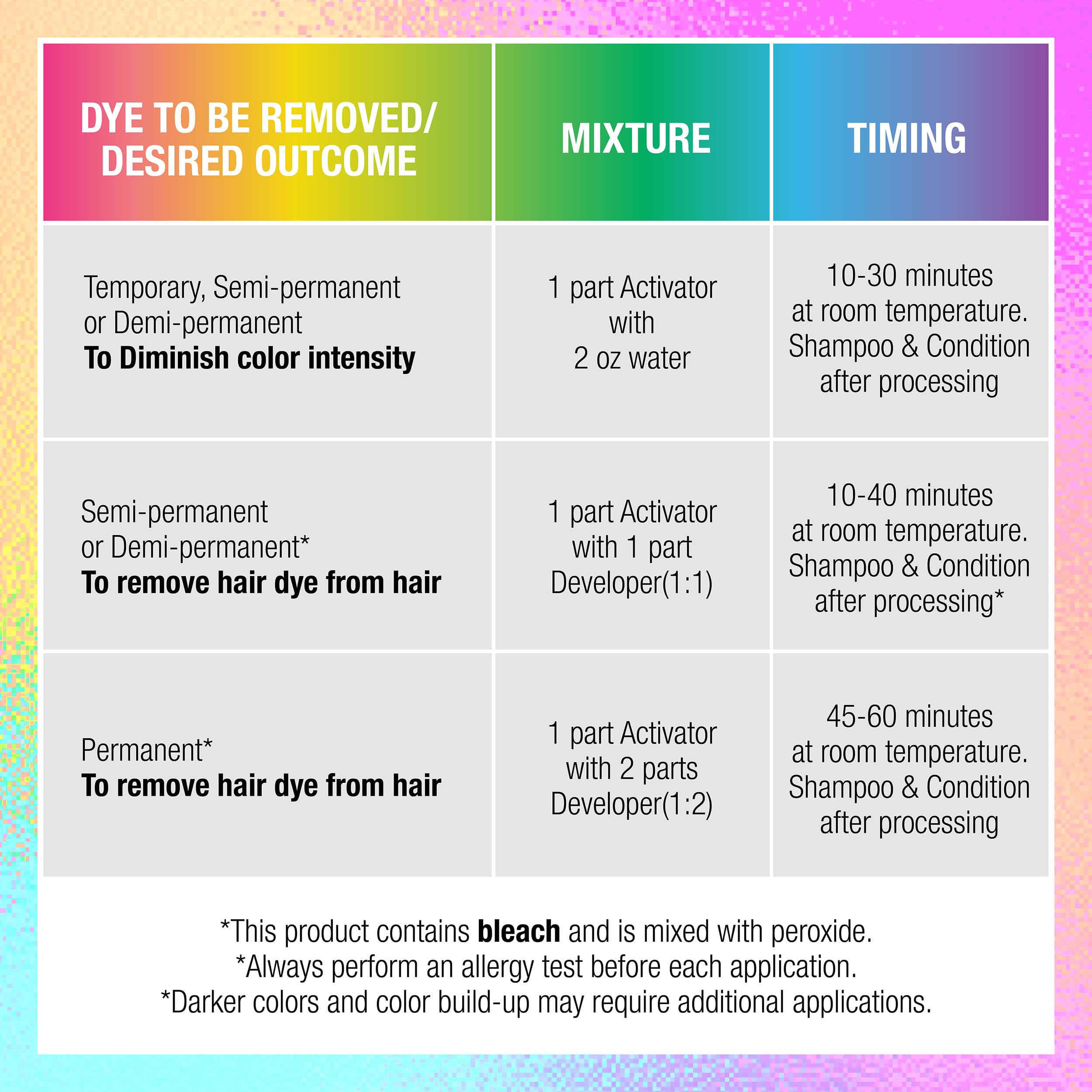 Punky Colour Off tint brush ensures even color removal distribution.