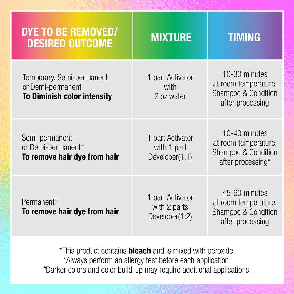 Punky Colour Off tint brush ensures even color removal distribution.