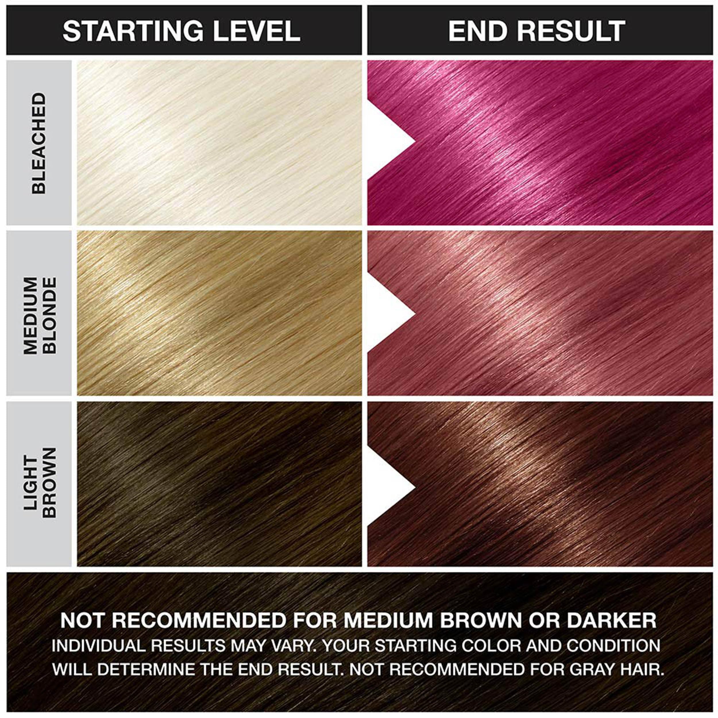 Punky Rose Red color result ombre demonstrates multi-tonal possibilities and vivid finish.