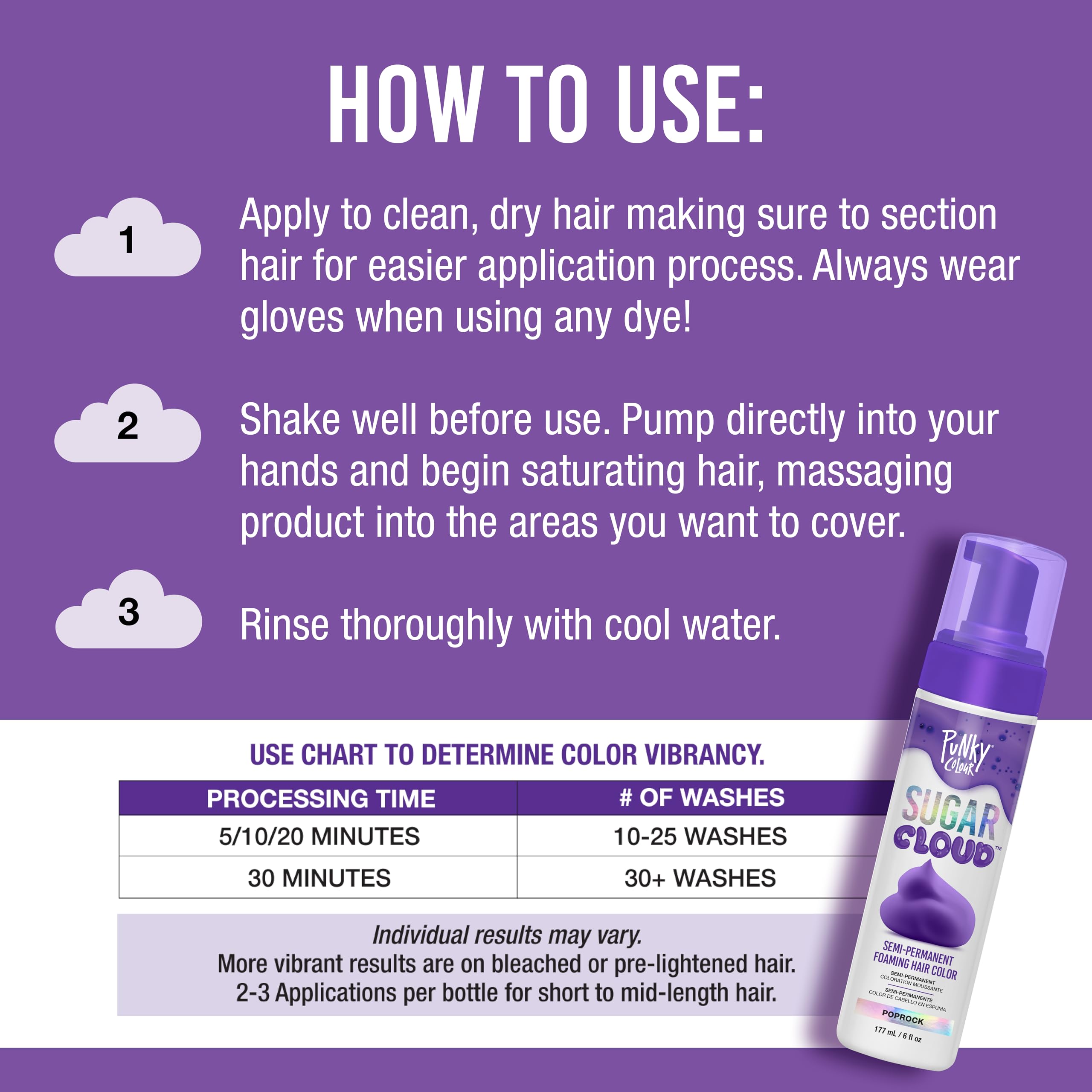 Punky Sugar Cloud applied to bleached hair ready for bold color.