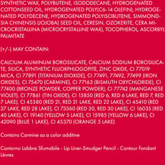 Pupa Milano True Lips lipliner used as base for lipstick or gloss