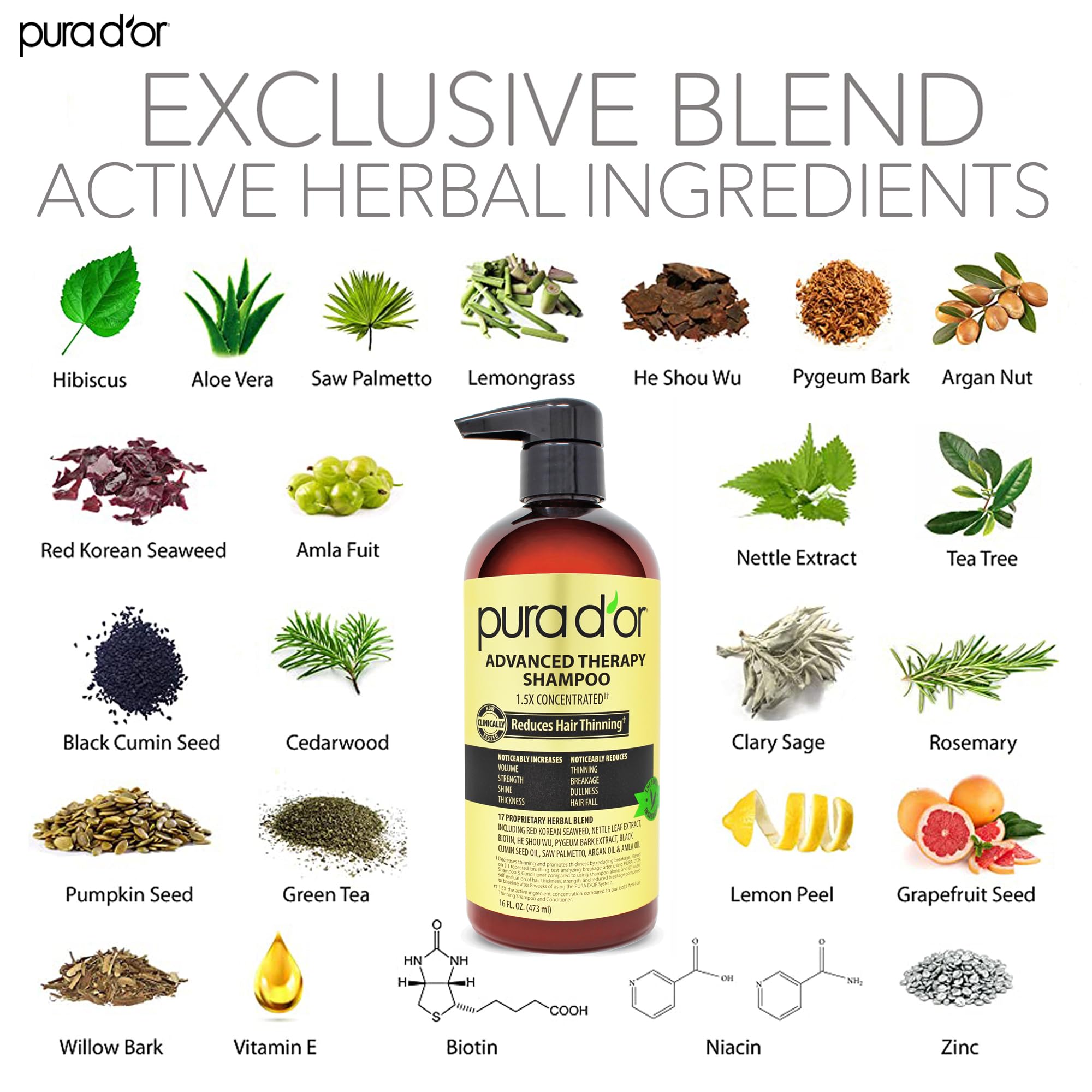 PURA D'OR Advanced Therapy Biotin Conditioner pour bottle providing moisture and smoothness