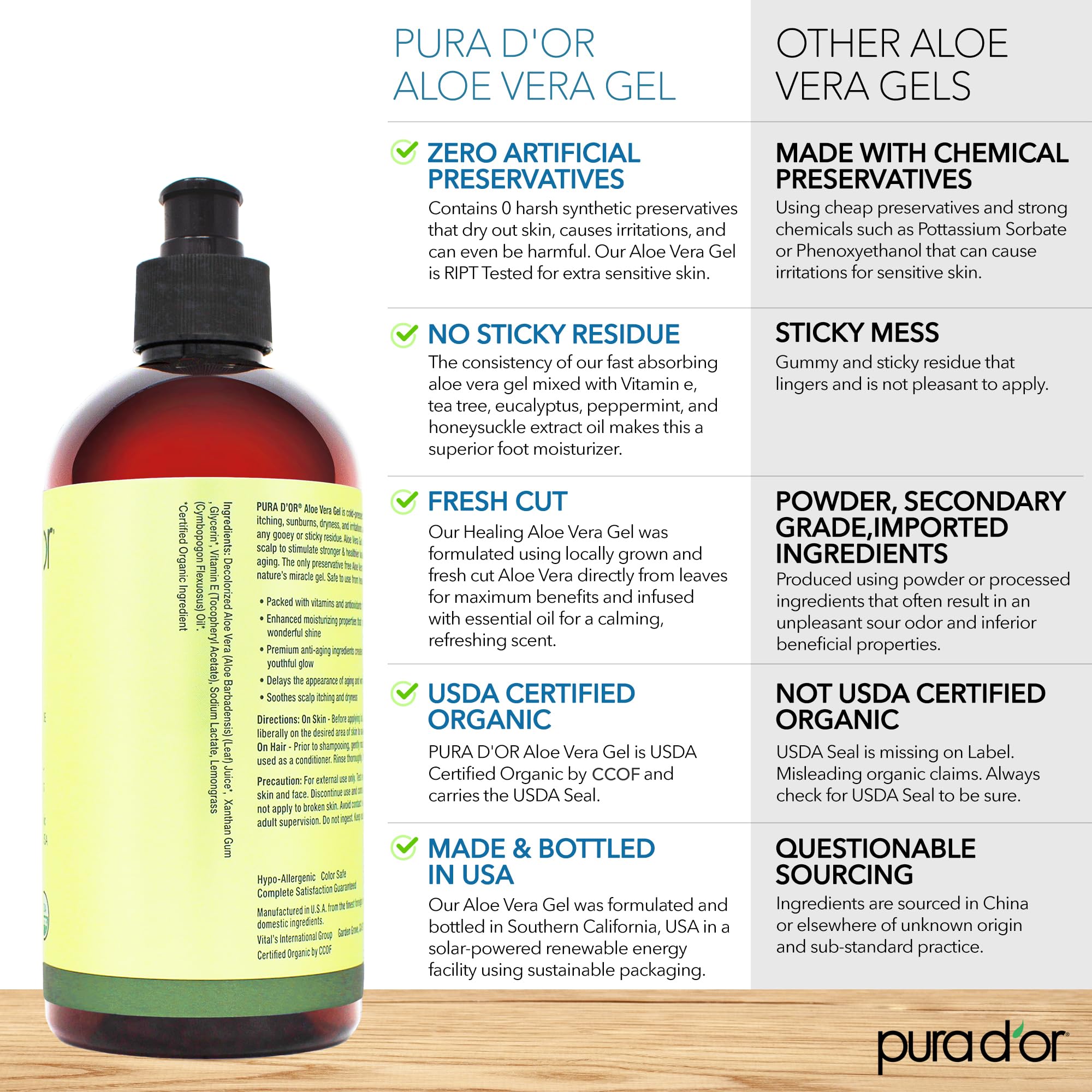 PURA D'OR Aloe Vera Gel after-sun care calming sun-exposed skin