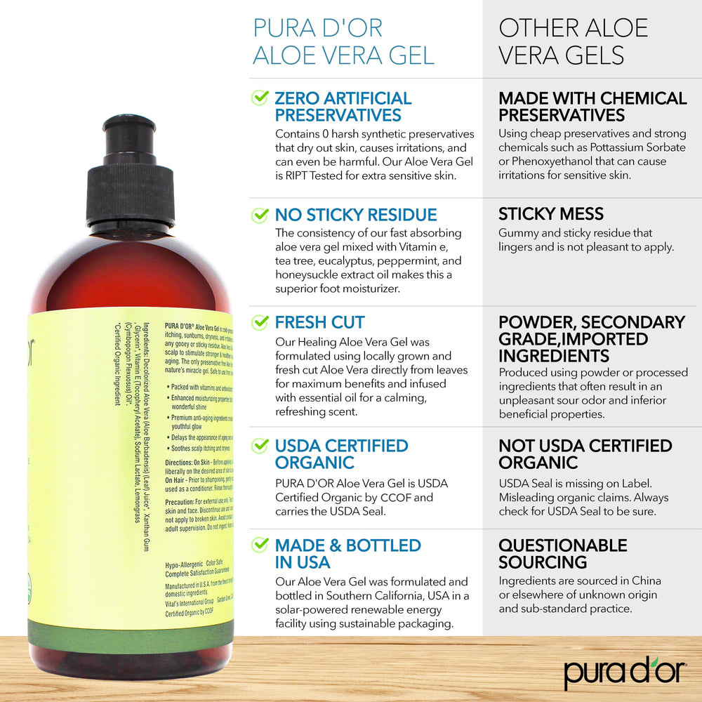 PURA D'OR Aloe Vera Gel after-sun care calming sun-exposed skin