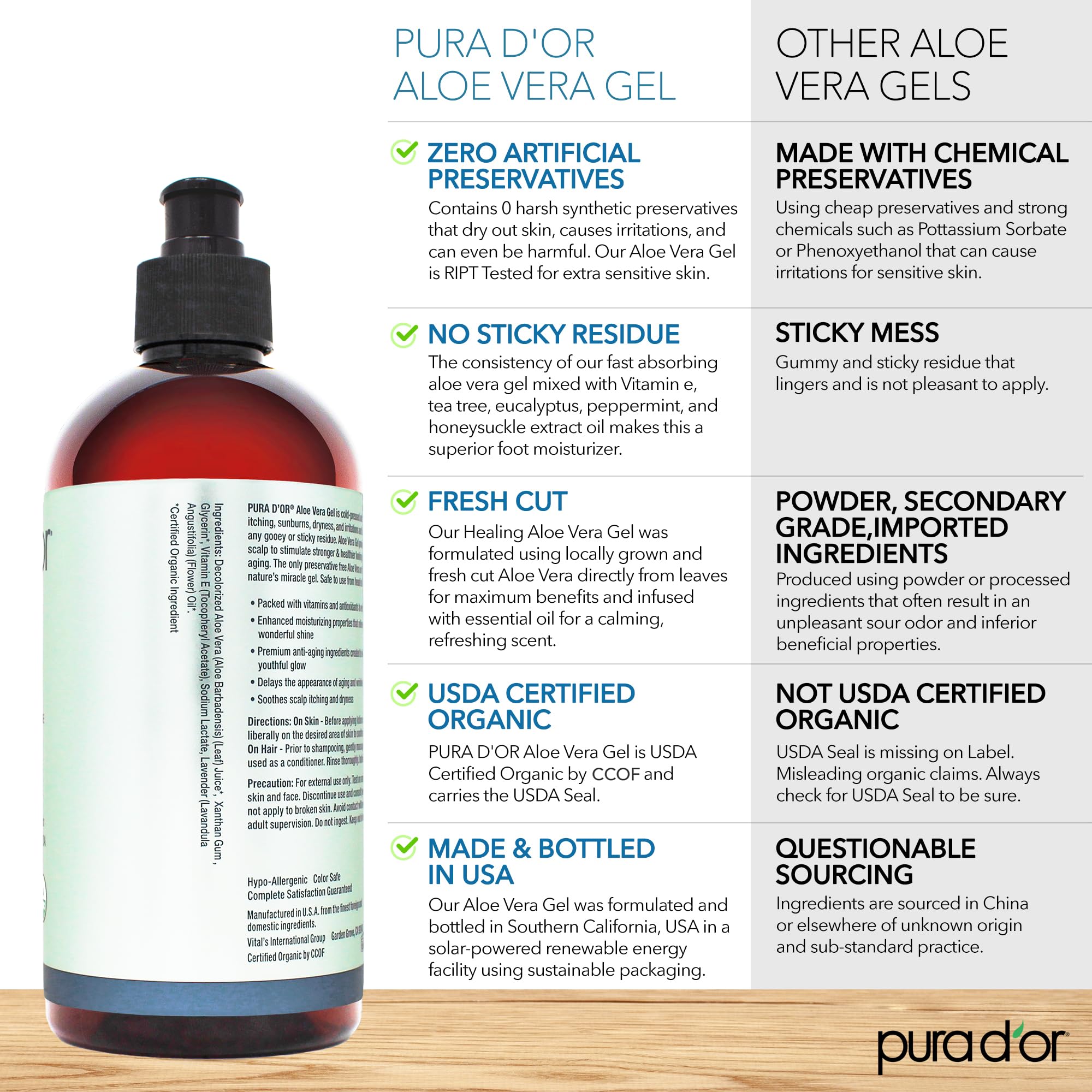 PURA D'OR Aloe Vera Gel Lavender used on hair for moisturized, shiny strands