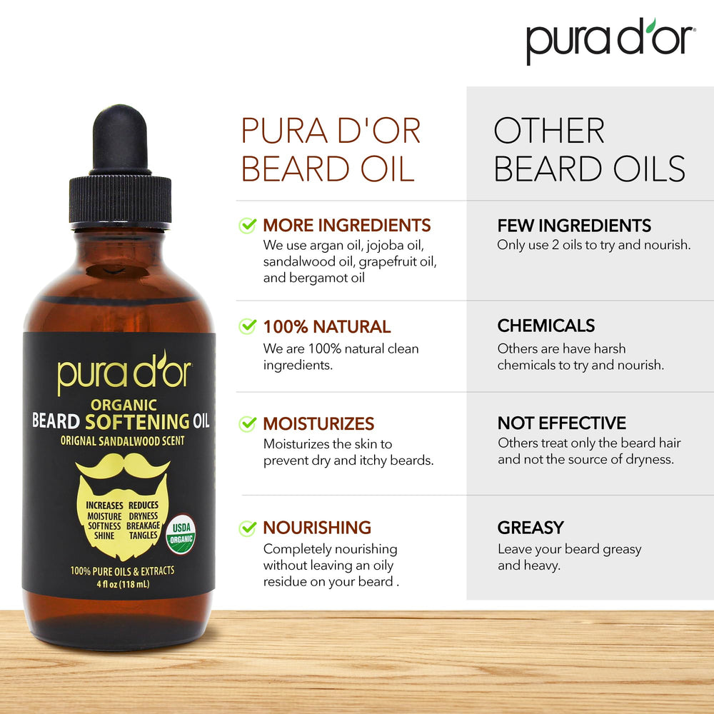 Close-up of beard after applying PURA D'OR oil for softness.