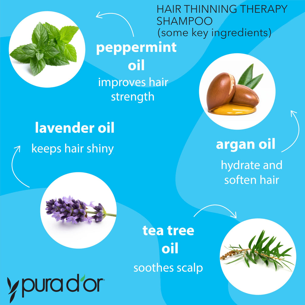 PURA D'OR biotin niacin argan oil packaging emphasizes strengthening blend.