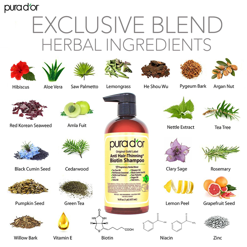 PURA D'OR botanical blend bottle and ingredients for natural hair care