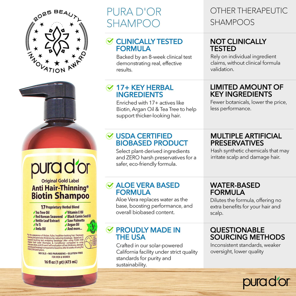PURA D'OR Original Gold Label rich-lather close-up promotes gentle cleansing.