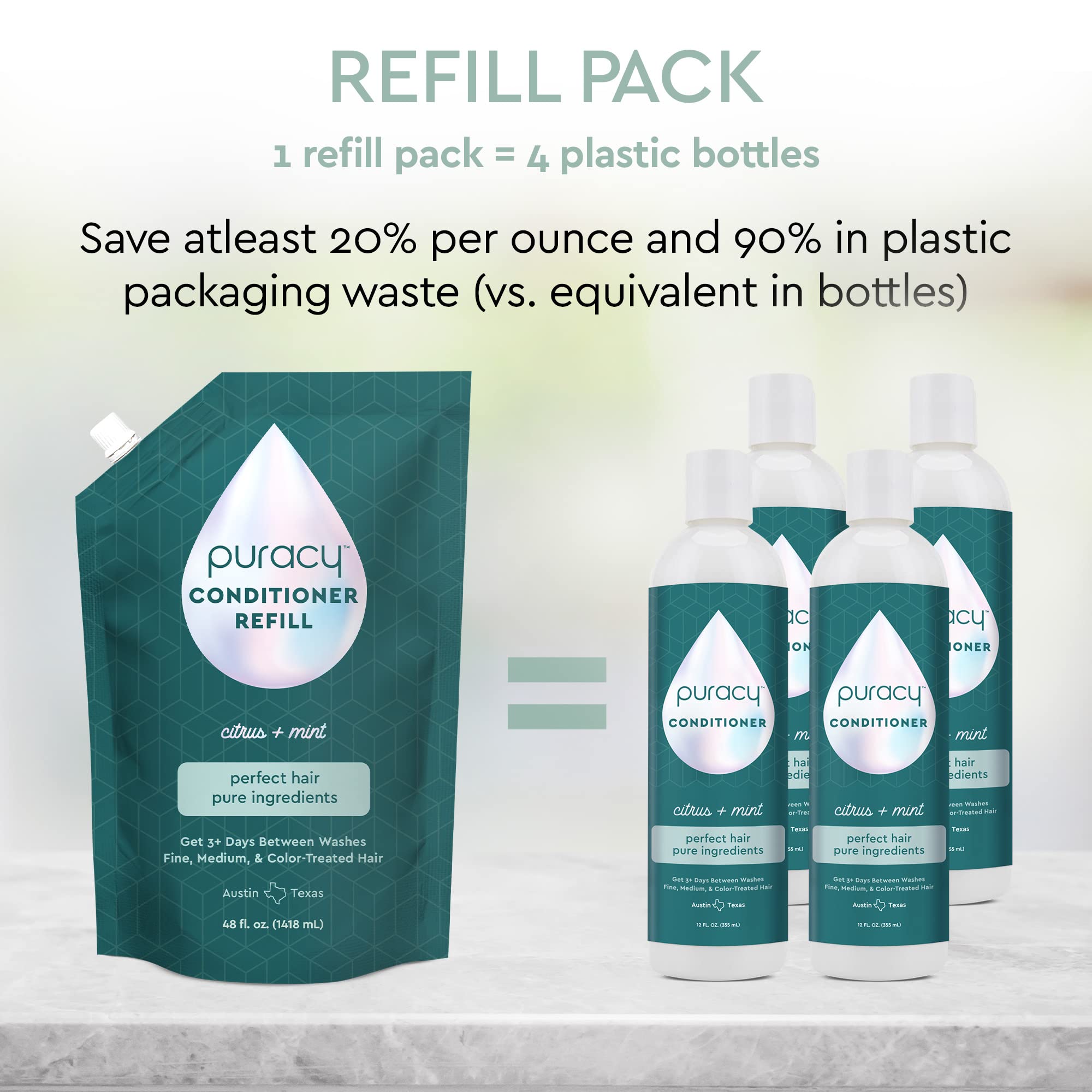 Puracy 48oz packaging shown for long-lasting, economical hair care.