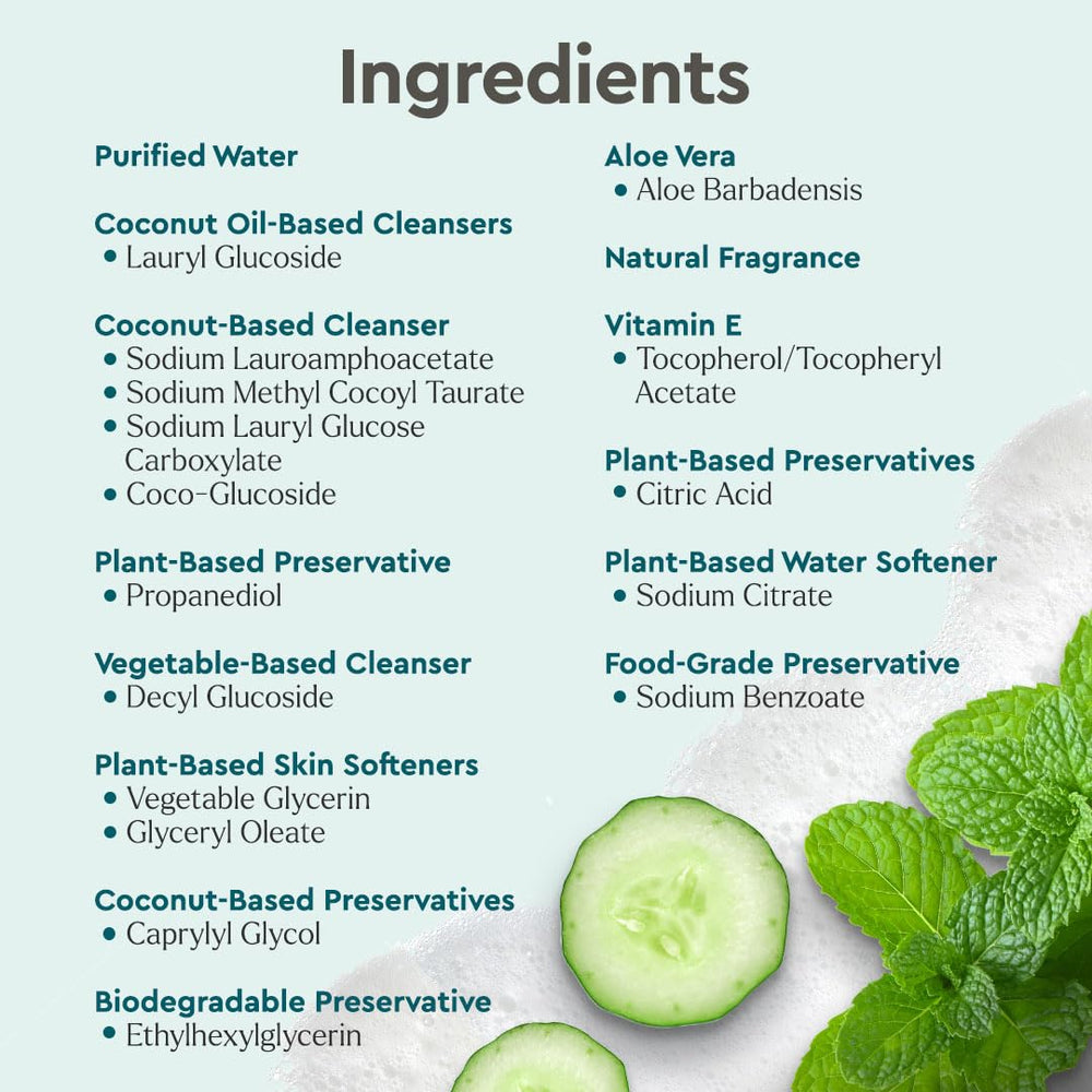 Puracy hand soap bottle label highlights non-toxic, sulfate-free formula.