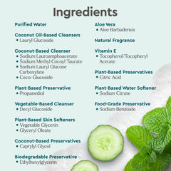 Puracy hand soap bottle label highlights non-toxic, sulfate-free formula.