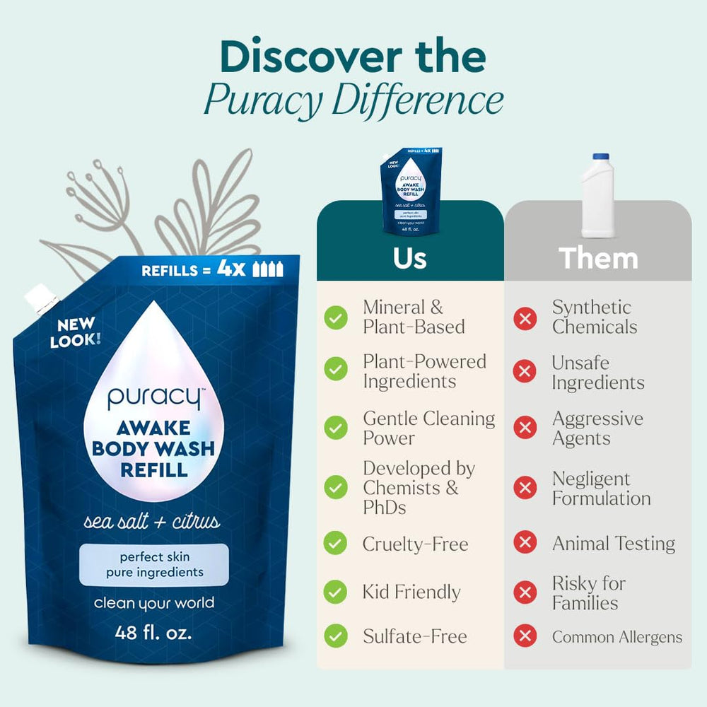 Puracy refill packaging is biodegradable and recyclable, aligning with sustainable cleaning choices.