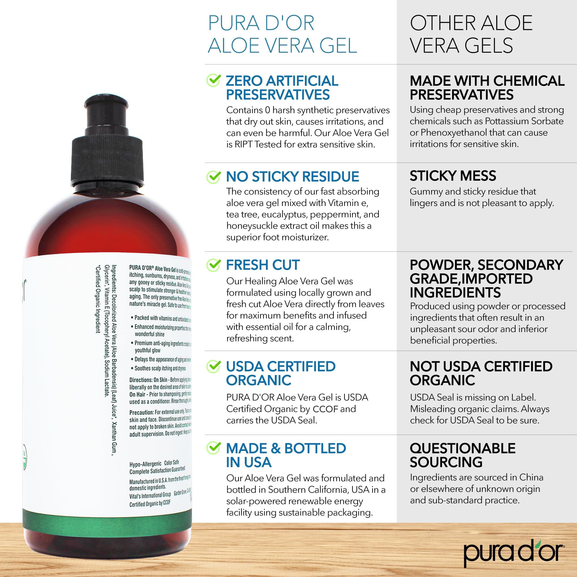 PURA D'OR Aloe Vera Gel on hair and scalp for silkier, softer strands