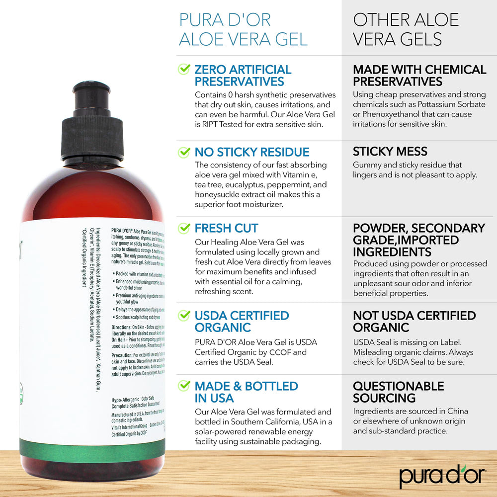 PURA D'OR Aloe Vera Gel on hair and scalp for silkier, softer strands