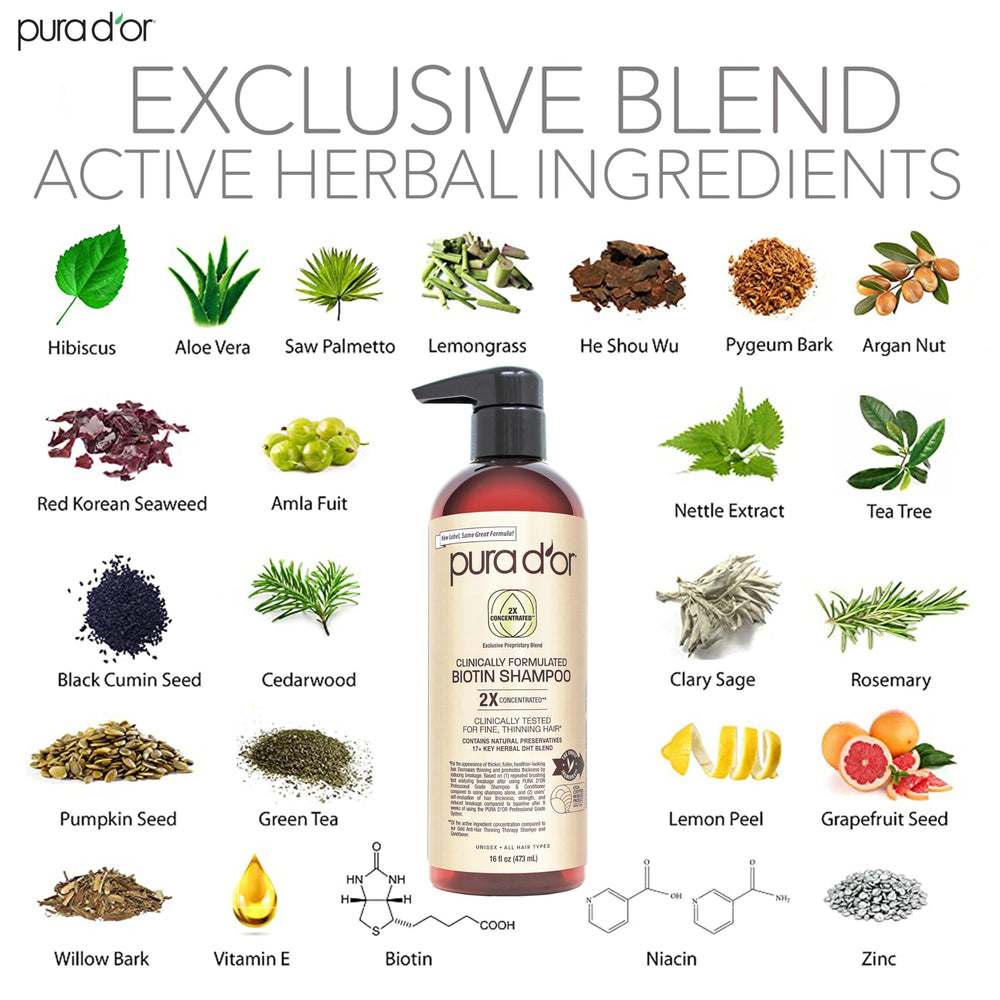 PURA D'OR Biotin Shampoo bottle pouring with a rich lather for daily scalp care.