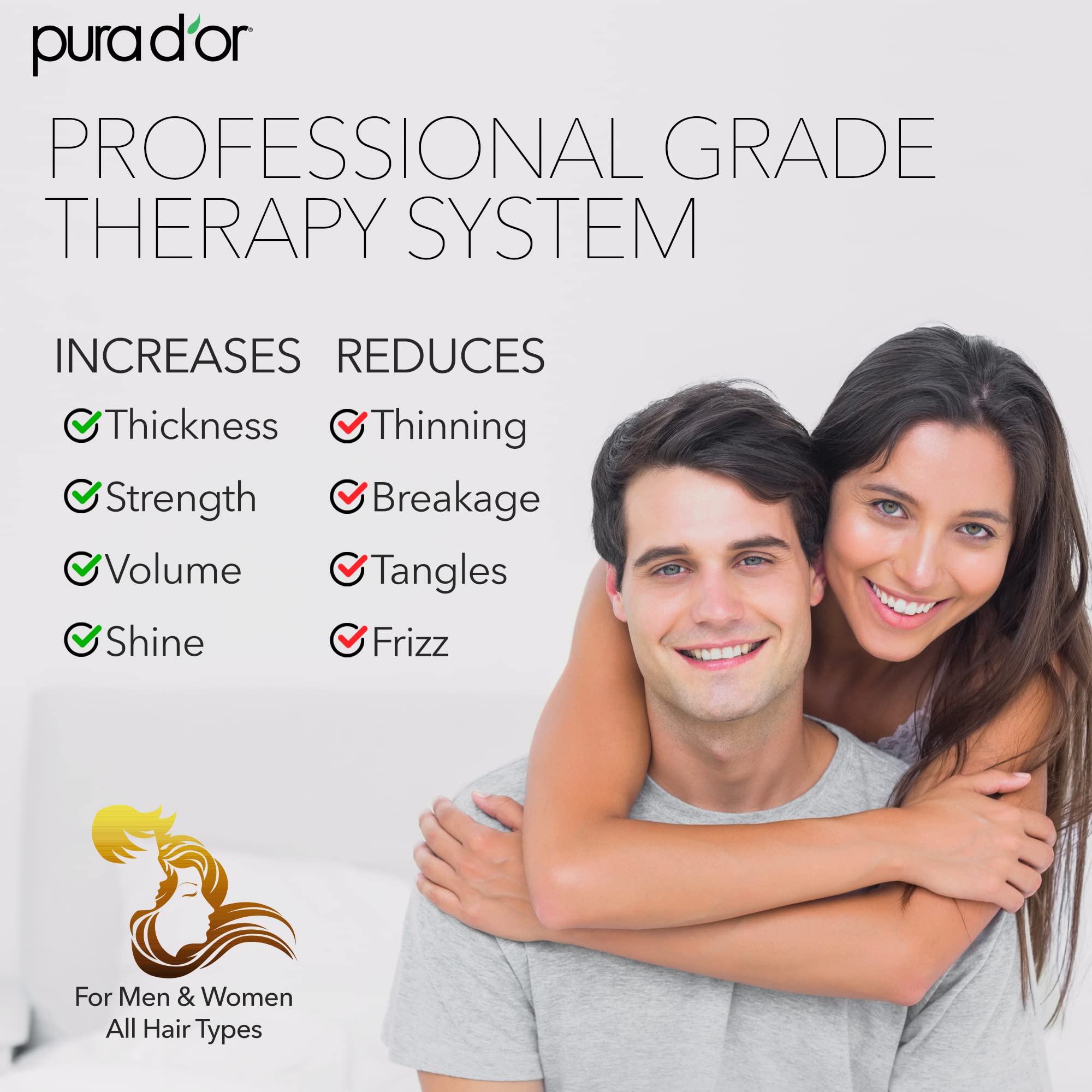 PURA D'OR sulfate-free shampoo close-up suitable for daily use.