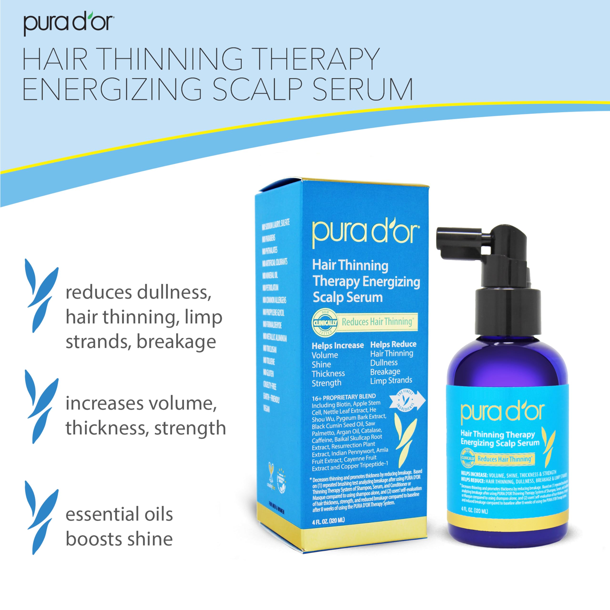 Puradordor hair thinning therapy serum pump-dispense ready for easy daily use.